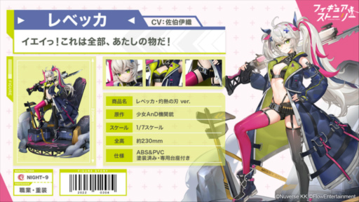 画像ギャラリー No.004のサムネイル画像 / 「フィギュアストーリー」，クレア（CV:小原莉子）とレベッカ（CV:佐伯伊織）を実装