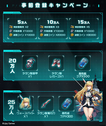 画像ギャラリー No.002のサムネイル画像 / 新作アプリ「カウンター・アームズ」で事前登録の受け付けが開始に。陸海空の兵器を擬人化した戦姫と共に世界を救おう
