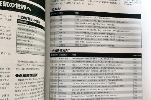 画像ギャラリー No.022のサムネイル画像 / TRPG「ダブルクロス」の新サプリ「クロウリングケイオス」インプレッション。異能バトルとクトゥルフ神話による夢のクロスオーバー