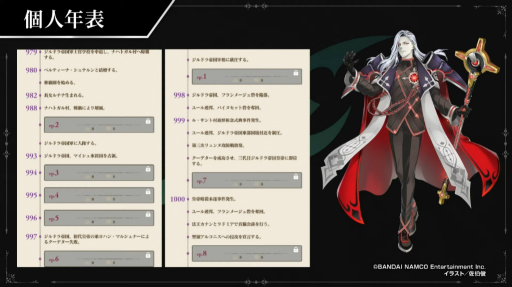 画像ギャラリー No.029のサムネイル画像 / ［TGS 2021］「テイルズ オブ アライズ」と「テイルズ オブ ルミナリア」の最新情報が明らかに。「SAO」とのコラボDLCも発表された特別ステージまとめ