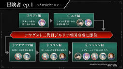 画像ギャラリー No.031のサムネイル画像 / ［TGS 2021］「テイルズ オブ アライズ」と「テイルズ オブ ルミナリア」の最新情報が明らかに。「SAO」とのコラボDLCも発表された特別ステージまとめ