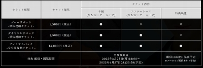 画像ギャラリー No.004のサムネイル画像 / 「テイルズ オブ」シリーズのオンライン舞台化作品のティザー映像第2弾が公開に。アルフェン役も決定