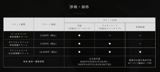 画像ギャラリー No.007のサムネイル画像 / オンライン舞台版「テイルズ オブ アライズ」,主題歌“モノクロセンチメンタルビリーバー”のMVが公開に