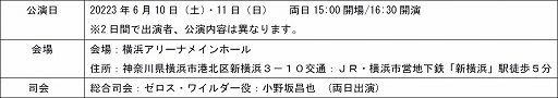 画像ギャラリー No.007のサムネイル画像 / ファンイベント“テイルズ オブ フェスティバル 2023”の全出演者を発表。アーティストライブにはFLOW，DEEN，BONNIE PINKさんが登場