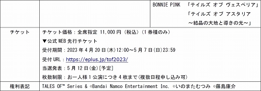 画像ギャラリー No.009のサムネイル画像 / ファンイベント“テイルズ オブ フェスティバル 2023”の全出演者を発表。アーティストライブにはFLOW，DEEN，BONNIE PINKさんが登場