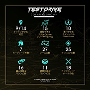 画像ギャラリー No.007のサムネイル画像 / 「Test Drive Unlimited: Solar Crown」,Gold Editionプレオーダー特典「VIPベータ版」の詳細を発表。一足先に計27台の車でドライブできる