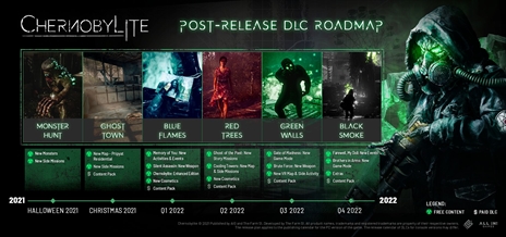 画像ギャラリー No.003のサムネイル画像 / SFサバイバルホラーRPG「Chernobylite」,PS4/Xbox One版が配信に。今後リリース予定のPS5/Xbox Series X版へのアップグレードは無料