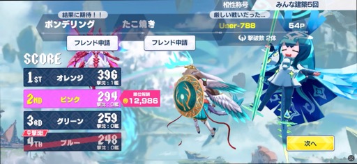 画像ギャラリー No.016のサムネイル画像 / ［プレイレポ］「機兵とドラゴン」は，最大3人1組の4チームが対戦する“運命共同体”バトルゲーム。「浮島艦」を護衛しつつ，敵艦を撃沈しよう