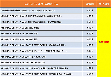 画像ギャラリー No.006のサムネイル画像 / Switch版「地球防衛軍2」や「幕末恋華新選組」が割引価格に。ディースリー・パブリッシャーがニンテンドー eショップでセールを開催