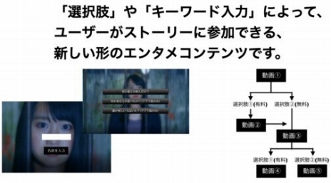 画像ギャラリー No.009のサムネイル画像 / 「ミステリー案内」シリーズ第3弾の舞台は大分県。3人のキャラクターイラストと実写スピンオフ作品も公開に