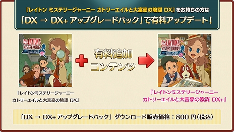 画像ギャラリー No.004のサムネイル画像 / 「レイトン ミステリージャーニー カトリーエイルと大富豪の陰謀 DX+」，花澤香菜さんナレーションの新PVが公開