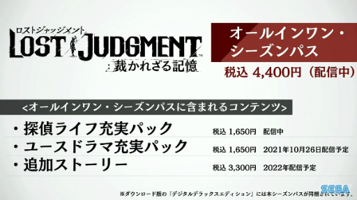 画像ギャラリー No.009のサムネイル画像 / ［TGS 2021］「LOST JUDGMENT：裁かれざる記憶」の追加DLCが紹介。“龍スタTV #4 東京ゲームショウ2021出張版”レポート