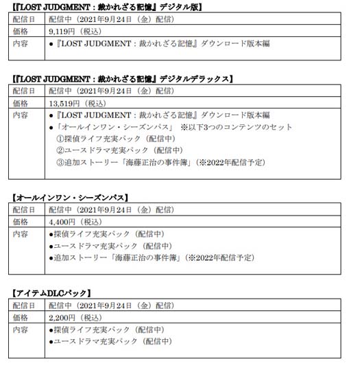 画像ギャラリー No.012のサムネイル画像 / 「LOST JUDGMENT:裁かれざる記憶」DLコンテンツ“ユースドラマ充実パック”が配信