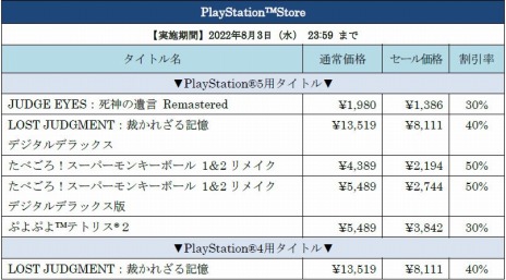 画像ギャラリー No.005のサムネイル画像 / 全55タイトルが最大90％オフに。PS5/PS4/Switch向けタイトルを対象とした「セガ サマーセール2022」本日より開催