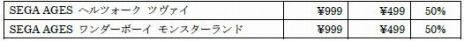 画像ギャラリー No.009のサムネイル画像 / 全55タイトルが最大90％オフに。PS5/PS4/Switch向けタイトルを対象とした「セガ サマーセール2022」本日より開催
