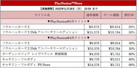 画像ギャラリー No.006のサムネイル画像 / PS5/PS4版「LOST JUDGMENT：裁かれざる記憶」や「ソウルハッカーズ2」などが対象に。セガ ブラックフライデーセール2022を本日開始