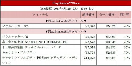 画像ギャラリー No.003のサムネイル画像 / 「LOST JUDGMENT：裁かれざる記憶」など17タイトルが最大80％オフ。セガ スプリングセール2023が本日より開催に