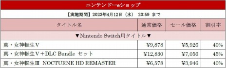 画像ギャラリー No.004のサムネイル画像 / 「LOST JUDGMENT：裁かれざる記憶」など17タイトルが最大80％オフ。セガ スプリングセール2023が本日より開催に