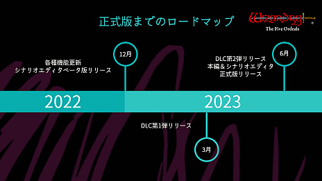 画像ギャラリー No.007のサムネイル画像 / 「ウィザードリィ外伝 五つの試練」,大型アップデートを実施し,英語版の展開も開始。最新DLC情報と今後のロードマップも明らかに