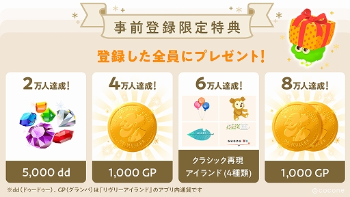 画像ギャラリー No.003のサムネイル画像 / 「リヴリーアイランド」がスマホアプリになって今夏にリリース。事前登録の受け付けも開始