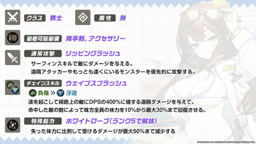 画像ギャラリー No.002のサムネイル画像 / 「ガーディアンテイルズ」，海辺の科学者 ソヒなどを実装