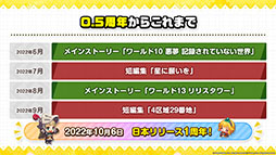 画像ギャラリー No.005のサムネイル画像 / 「ガーディアンテイルズ」，新英雄くノ一 スミレが日本先行で10月5日に実装。最大100連分が無料になる召喚や機能アップデートも明らかに