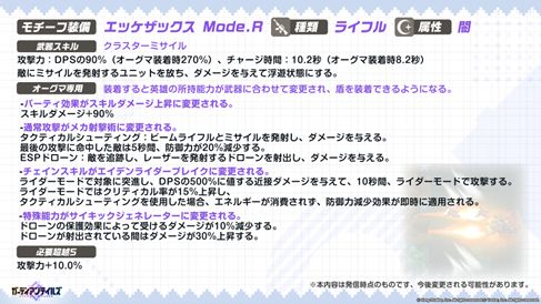 画像ギャラリー No.009のサムネイル画像 / 「ガーディアンテイルズ」,新英雄“死神 ハナ”のピックアップ召喚を開催中