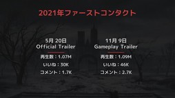 画像ギャラリー No.009のサムネイル画像 / ［G-STAR 2022］嘘をつくのなら“彼”は人間である。「Lies of P」の気になる点について開発者に聞いたインタビューを掲載