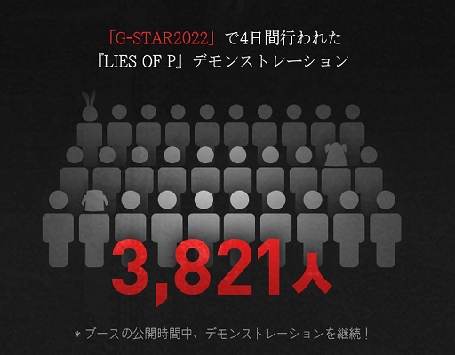 画像ギャラリー No.002のサムネイル画像 / 「Lies of P」,G-STAR2022会場で実施した体験者アンケートの結果を公開。91%が“面白かった”と回答