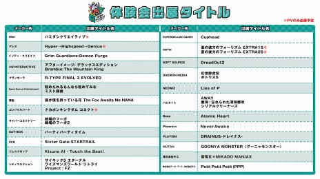 画像ギャラリー No.004のサムネイル画像 / リアルイベント「ハピネットゲームフェス！〜2023 春の陣〜」，3月25日にベルサール秋葉原にて開催決定