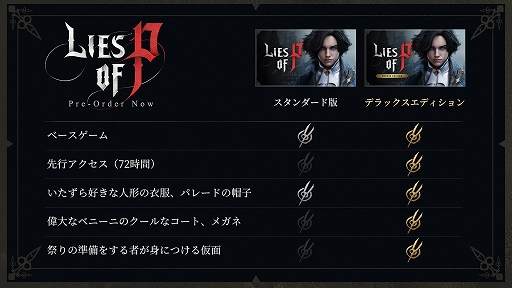 画像ギャラリー No.013のサムネイル画像 / 「Lies of P」,正式リリースは9月19日に決定&体験版配信開始。“ピノキオ”を題材にしたダークファンタジーアクションゲーム