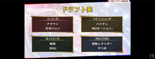 画像ギャラリー No.003のサムネイル画像 / 「Virtua Fighter esports」，今夏予定のアップデート内容が明らかに。チーム戦の導入やエフェクトの改善などでより遊びやすく