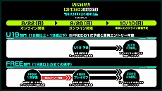 画像ギャラリー No.010のサムネイル画像 / 「Virtua Fighter esports」でアップデート“Ver.1.02”が配信。PS4版はトーナメント戦とリーグ戦での試合の同時進行が可能に