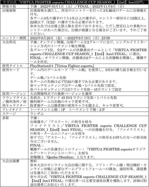 画像ギャラリー No.013のサムネイル画像 / 「VIRTUA FIGHTER esports CHALLENGE CUP SEASON_1【2nd】」の予選が10月1日に開催へ。エントリーもスタート