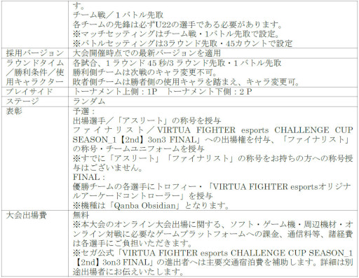 画像ギャラリー No.010のサムネイル画像 / 「VIRTUA FIGHTER esports CHALLENGE CUP SEASON_1【2nd】 FREE予選/3on3予選」出場予定選手を発表