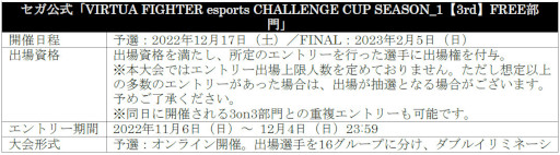 画像ギャラリー No.007のサムネイル画像 / 「Virtua Fighter esports」公式大会の結果を発表。とんちゃん選手とじゃんぬ選手が新プロ選手に