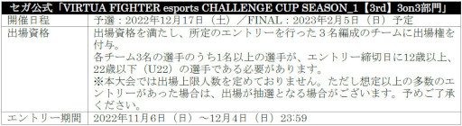 画像ギャラリー No.009のサムネイル画像 / 「Virtua Fighter esports」公式大会の結果を発表。とんちゃん選手とじゃんぬ選手が新プロ選手に