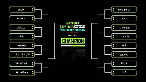 画像ギャラリー No.005のサムネイル画像 / バーチャの公式大会「VIRTUA FIGHTER esports CHALLENGE CUP SEASON_1【3rd】FINAL」レポート。プロライセンスを獲得したのはレオラオ選手&ヨゴ選手