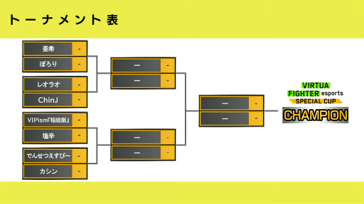 画像ギャラリー No.006のサムネイル画像 / 「VFes」初のオフライン1Dayトーナメントを制したのは塩辛選手。「VIRTUA FIGHTER esports SPECIAL CUP」現地レポート