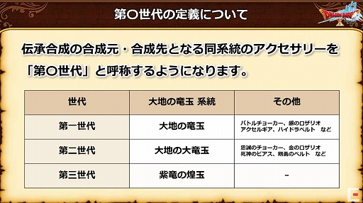 画像ギャラリー No.005のサムネイル画像 / ［TGS 2021］新コインボスは「アンドレアル」に。TGS出張版「超ドラゴンクエストX TV」の発表内容をレポート