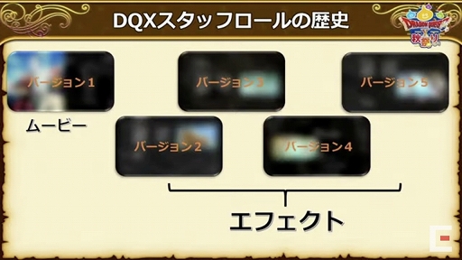 画像ギャラリー No.105のサムネイル画像 / 「ドラゴンクエストX秋祭り2021」をレポート。オンライン版のバージョン6.0とオフライン版の最新情報が公開に