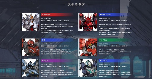 画像ギャラリー No.010のサムネイル画像 / 「Relayer（リレイヤー）」の公式サイト更新。代表的なロボットのデータや，ランクアップしていくジョブの詳細な情報が公開に