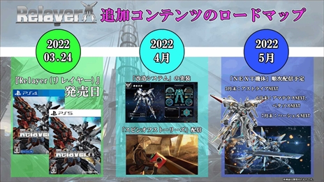 画像ギャラリー No.003のサムネイル画像 / 新作ロボットSRPG「Relayer」の体験版が配信に。人気声優のサイン入りPS5のプレゼントキャンペーンも