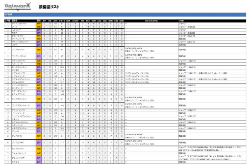 画像ギャラリー No.023のサムネイル画像 / 「Relayer(リレイヤー)」,5月26日にアップデートを実施。DLCも同日配信に