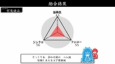 画像ギャラリー No.010のサムネイル画像 / PC版「みんなで空気読み。3」のSteamストアページが本日公開