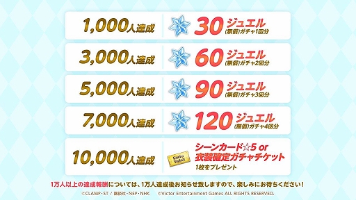 画像ギャラリー No.003のサムネイル画像 / 「カードキャプターさくら リペイントレコード」,DMM GAMES版の事前登録が開始