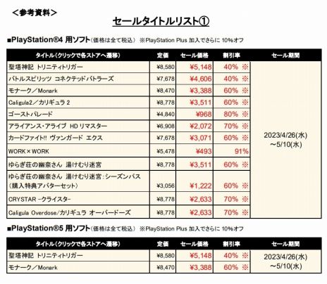 画像ギャラリー No.006のサムネイル画像 / 「モナーク／Monark」「聖塔神記 トリニティトリガー」などDL版が最大91％オフ。フリューの“ゴールデンウイークセール”本日スタート