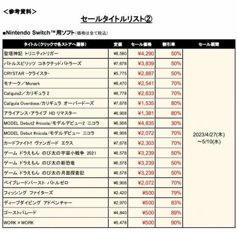 画像ギャラリー No.007のサムネイル画像 / 「モナーク／Monark」「聖塔神記 トリニティトリガー」などDL版が最大91％オフ。フリューの“ゴールデンウイークセール”本日スタート