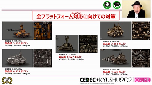 画像ギャラリー No.015のサムネイル画像 / ［CEDEC＋KYUSHU］サイバーコネクトツーがパブリッシング業務に初挑戦。「戦場のフーガ」の開発・販売で浮き彫りになった課題とは