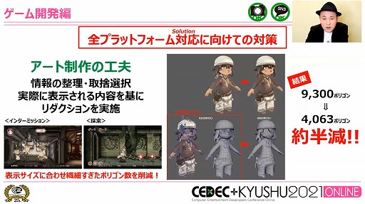 画像ギャラリー No.018のサムネイル画像 / ［CEDEC＋KYUSHU］サイバーコネクトツーがパブリッシング業務に初挑戦。「戦場のフーガ」の開発・販売で浮き彫りになった課題とは